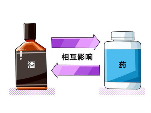 喝了白酒为什么不能吃药 喝了白酒为什么不能吃药