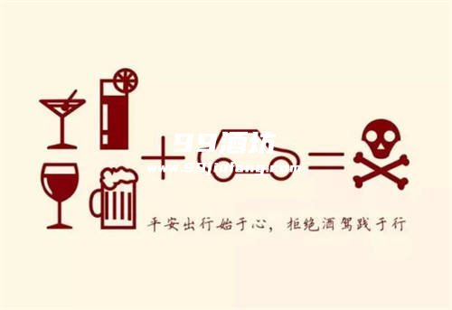 怎么计算喝了多少白酒醉驾