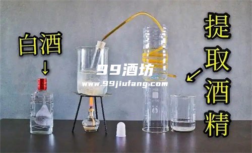 如何用白酒自制酒精杀菌