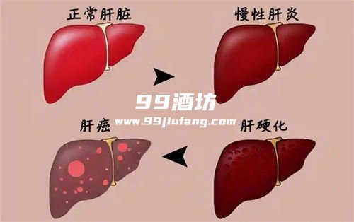 喝完白酒再吃安乃近行吗