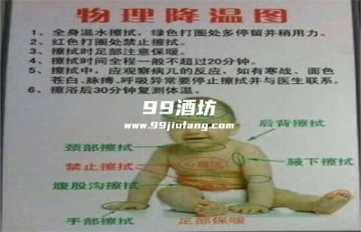 风寒感冒可以用白酒擦哪里