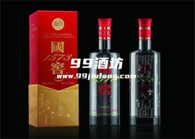 2021年白酒价格行情走势