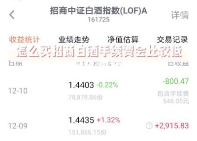 招商中证白酒今年的行情如何