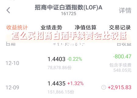 招商中证白酒今年的行情如何