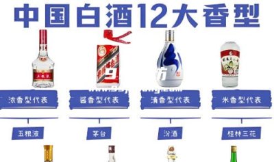 一文搞懂白酒十二大香型，建议收藏