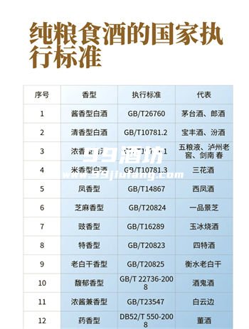 清香逆袭：年轻一代的白酒新选择